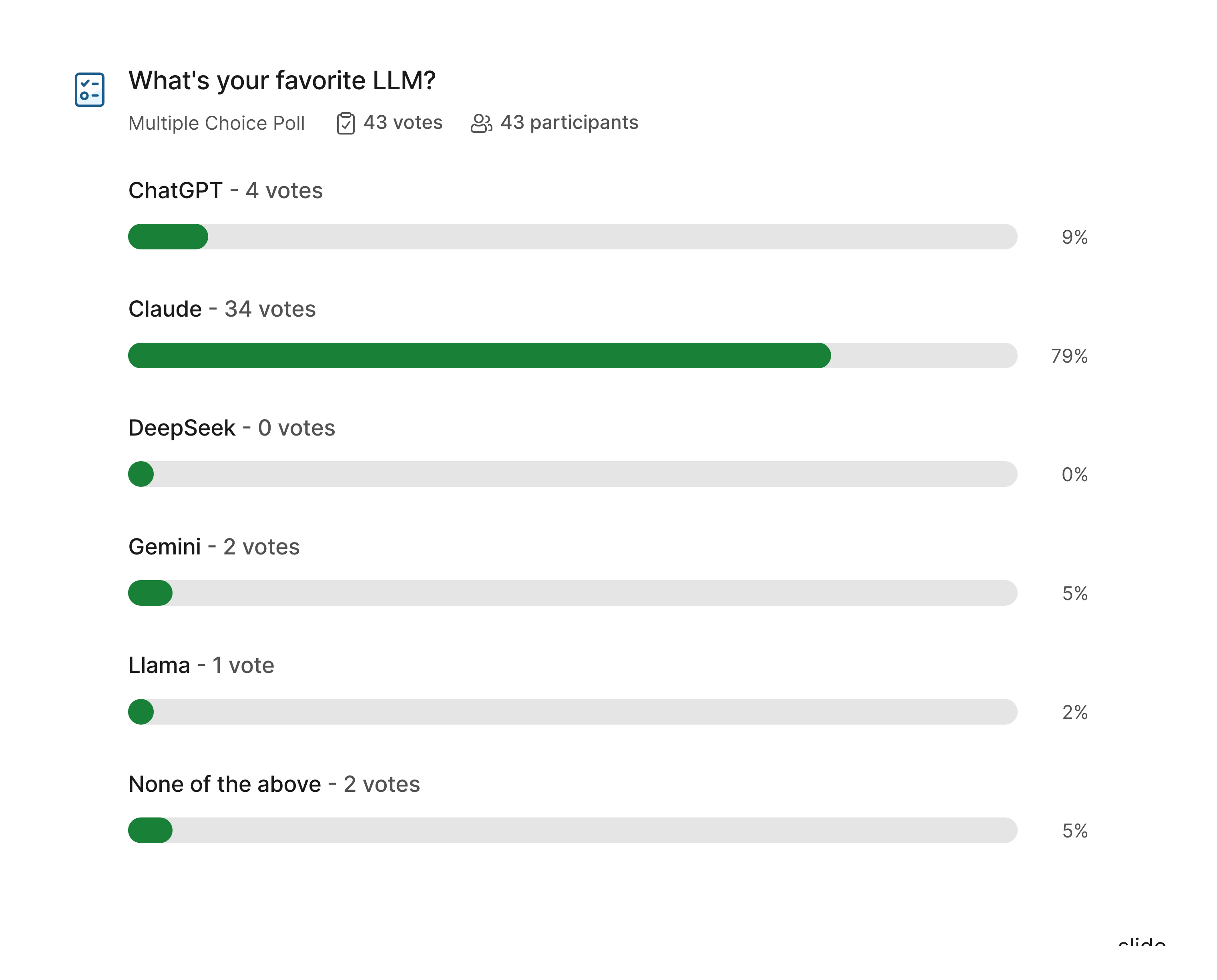 Survey Result